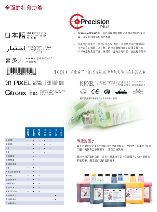 喜多力CI系列喷码机全面的打印功能