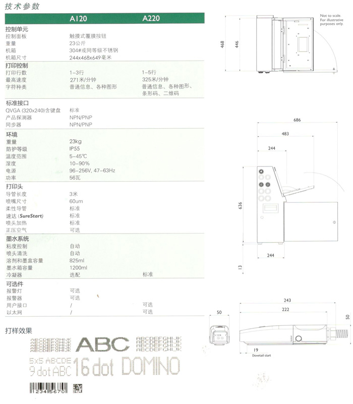 多米诺A120/220喷码机技术参数