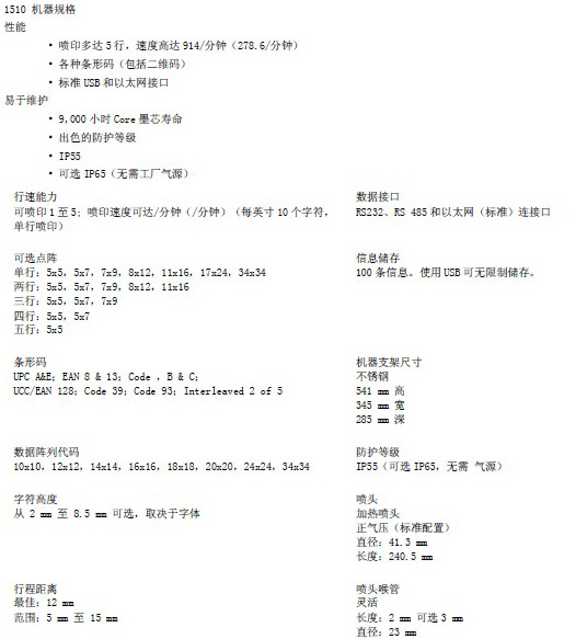 伟迪捷1510小字符喷码机性能规格
