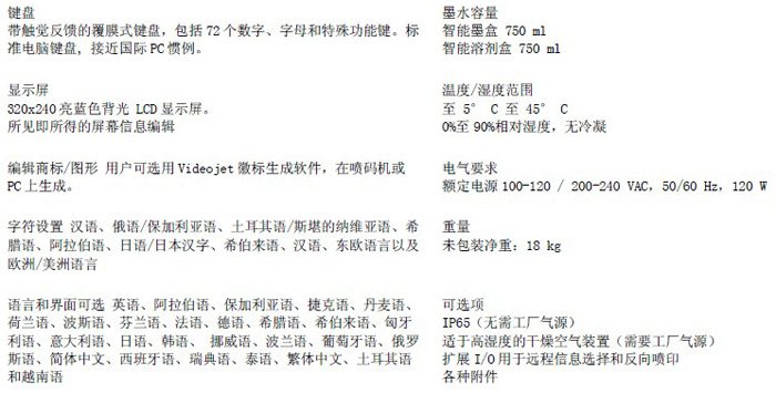 伟迪捷1510小字符喷码机系统配置