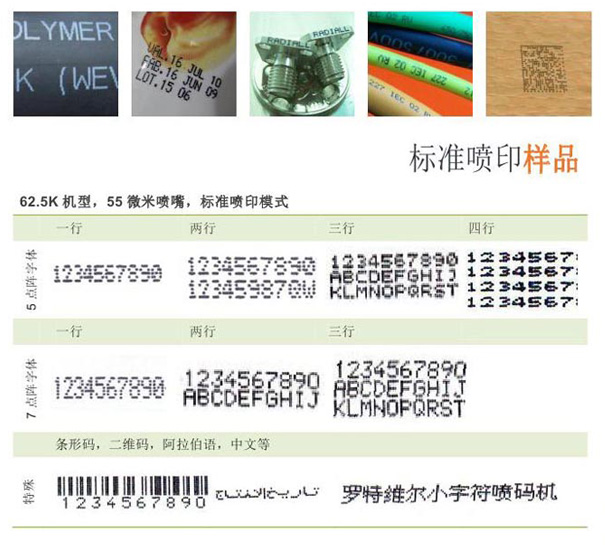 罗特维尔连续型小字符喷码机标准喷印样品