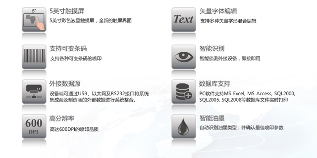 Elfin I型高解析喷码机系统支持