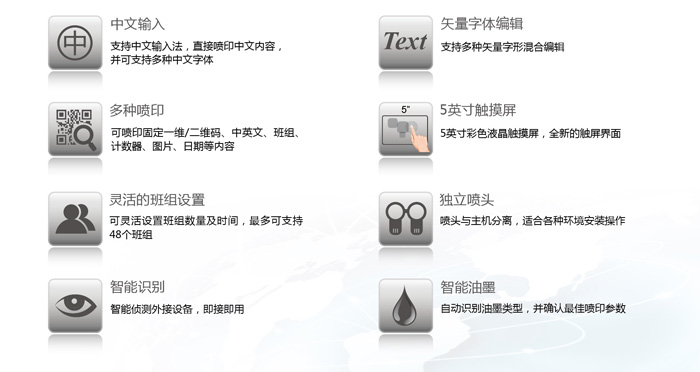 Elfin ID高解析喷码机系统功能