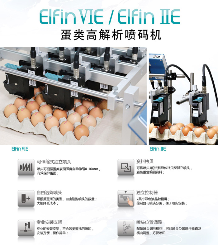 Elfin VIE/Elfin IIE蛋类高解析喷码机系统功能